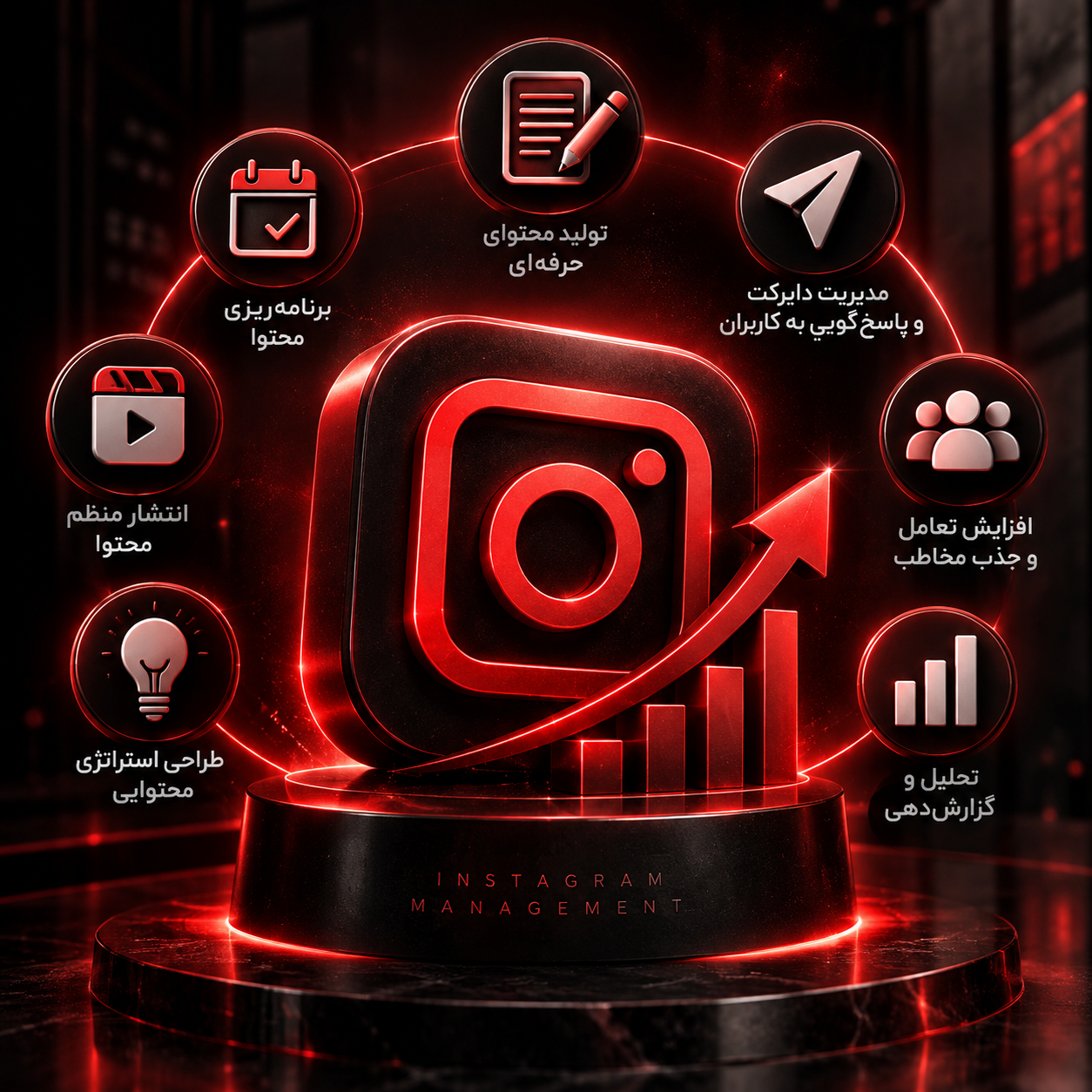 ادمین پیج اینستاگرام چیست و چه وظایفی دارد؟